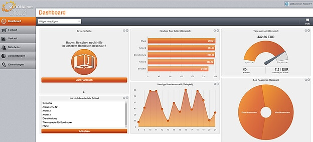 dashboard poscast
