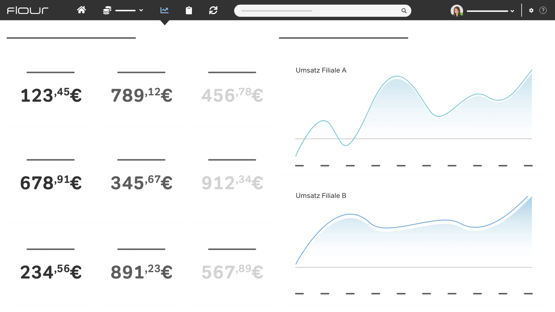 flour Kassensystem Screenshot Statistiken und Auswertungen