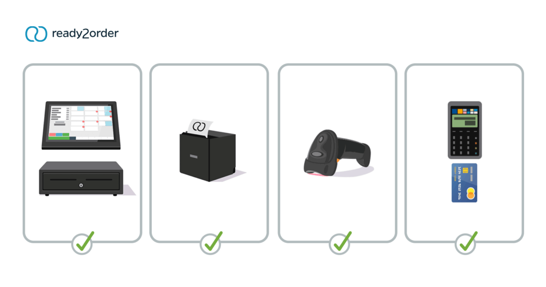 Ready2order Erfahrungen Kassensystemevergleich De
