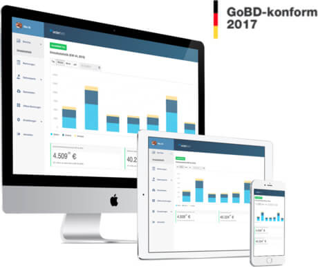 Kassensystem in drei Größen - Smartphone, Laptop, Desktop.