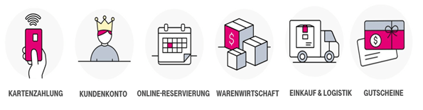 magenta POS überblick über Funktionen