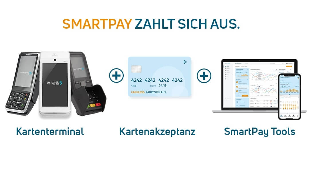 Umfang der Smartpay-Leistungen von Concardis im Bild